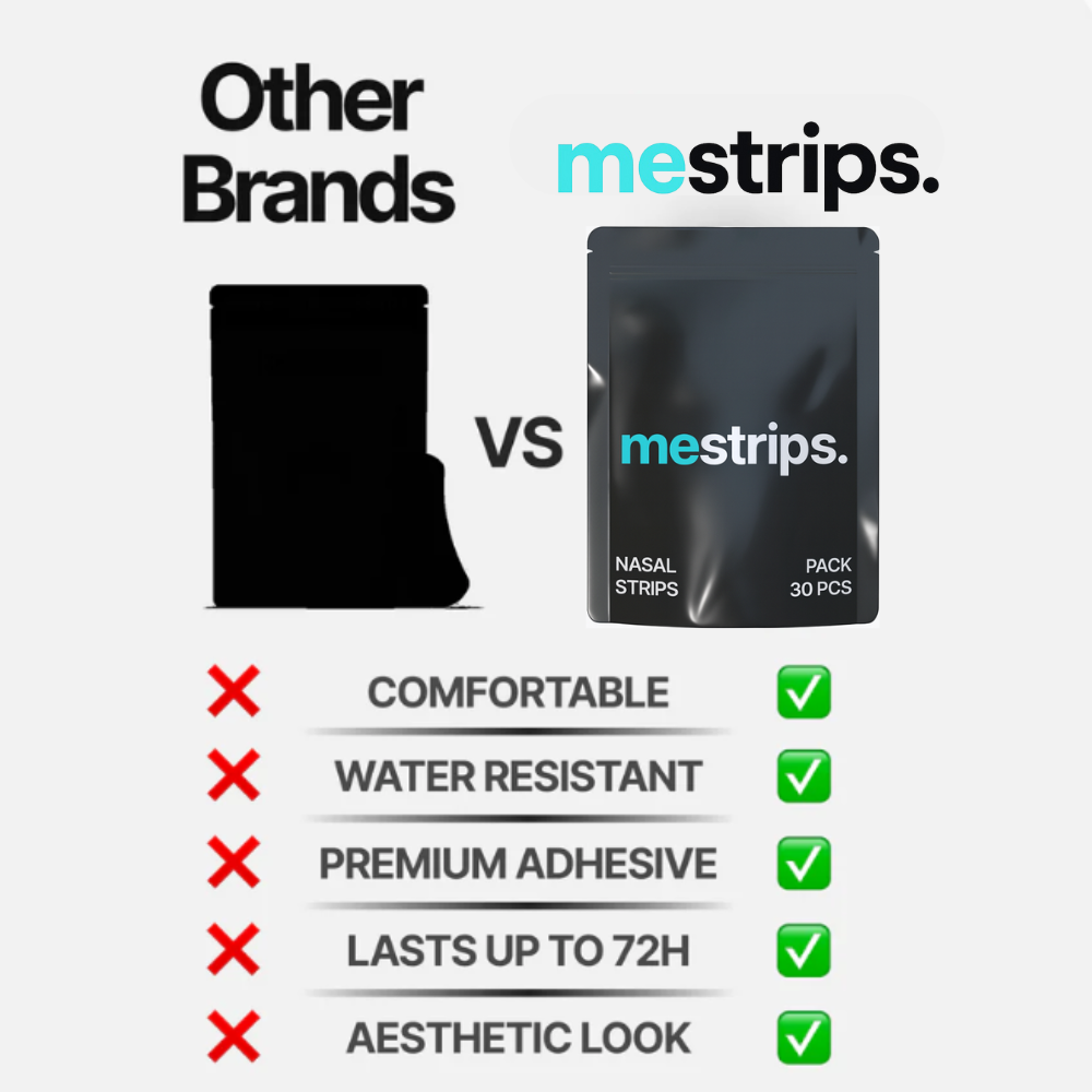 MESTRIPS. Nasal Strips Black